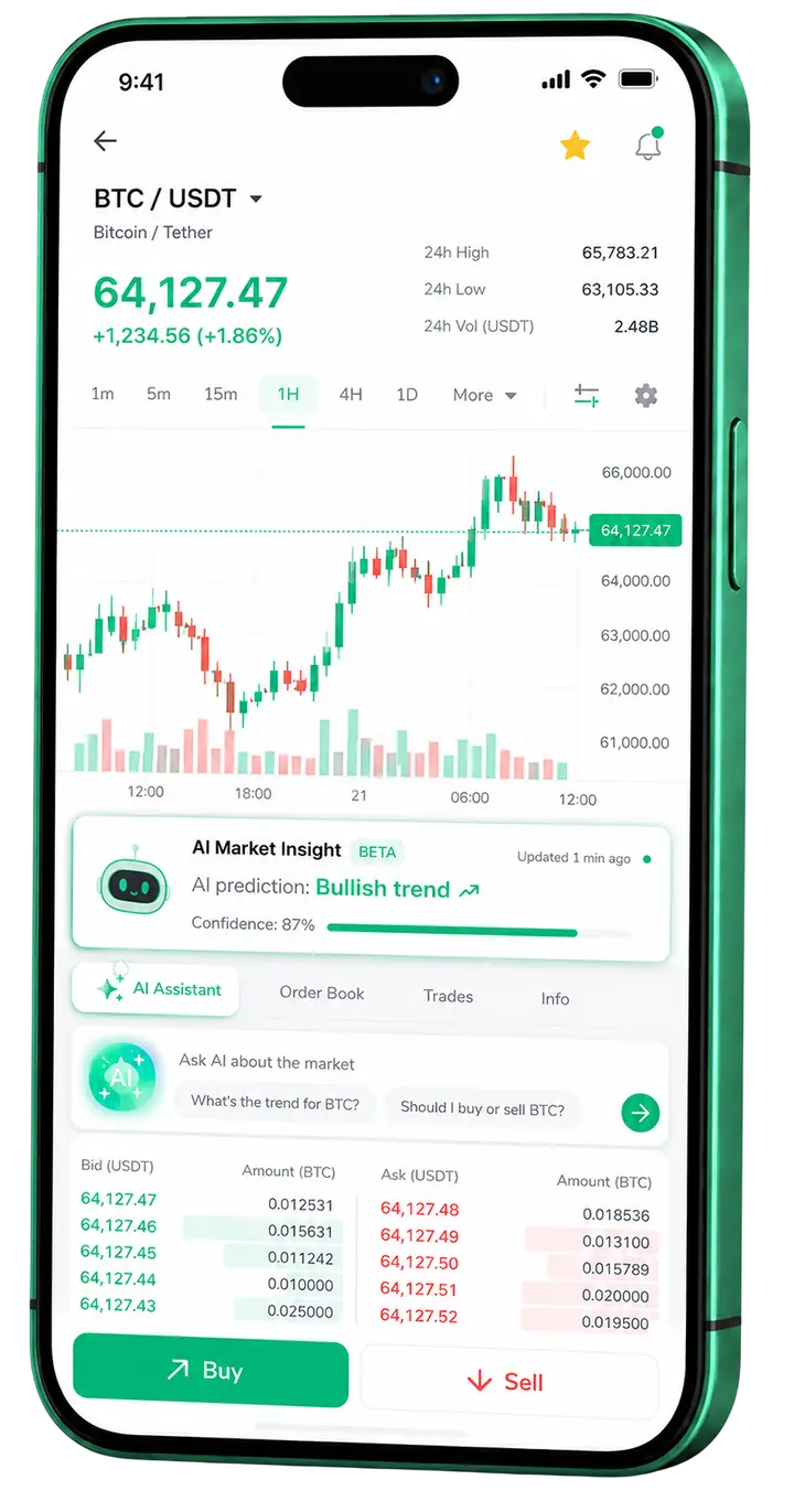 Montaris Lucendra — aplicación móvil Panel móvil de trading Montaris Lucendra